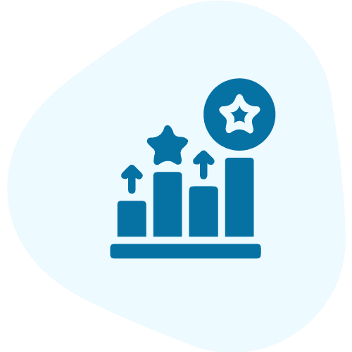 Guaranteed Success Rate